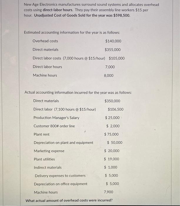  New Age Electronics manufactures surround sound systems and allocates overhead costs