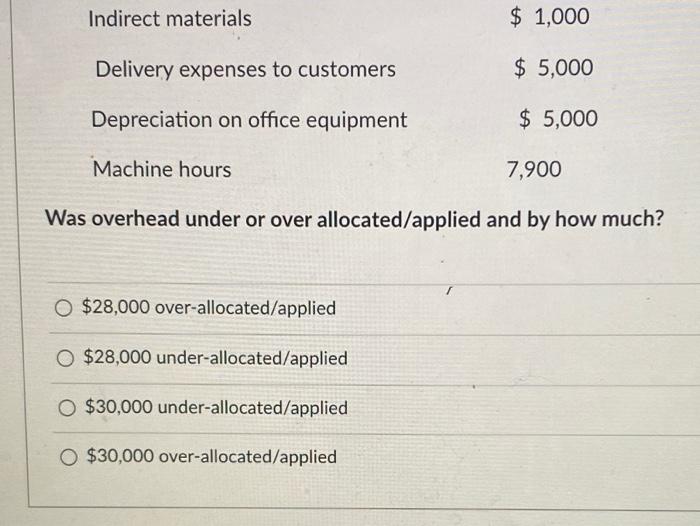 information for the year is as follows: Overhead costs $140,000 Direct materials