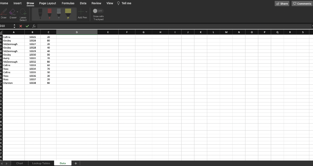 the data for the package, tour description, departure, and base cost (Cell