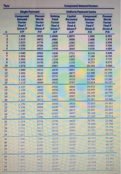 answerind part C 6. (20) You spend $45,000 for new equipment plus