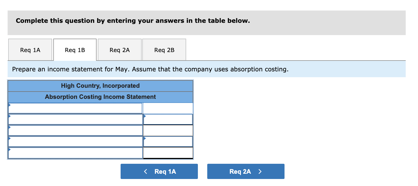 High Country, Incorporated, produces and sells many recreational products. The company has