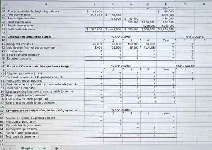Excel 2 3 Data Year 2 Quarter Year 3 Quarter 4 1