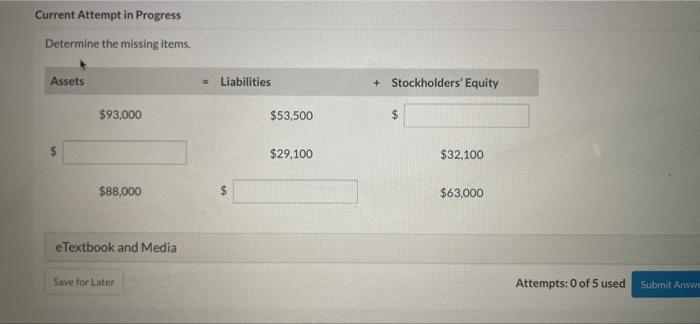  Current Attempt in Progress Determine the missing items. Assets Liabilities +