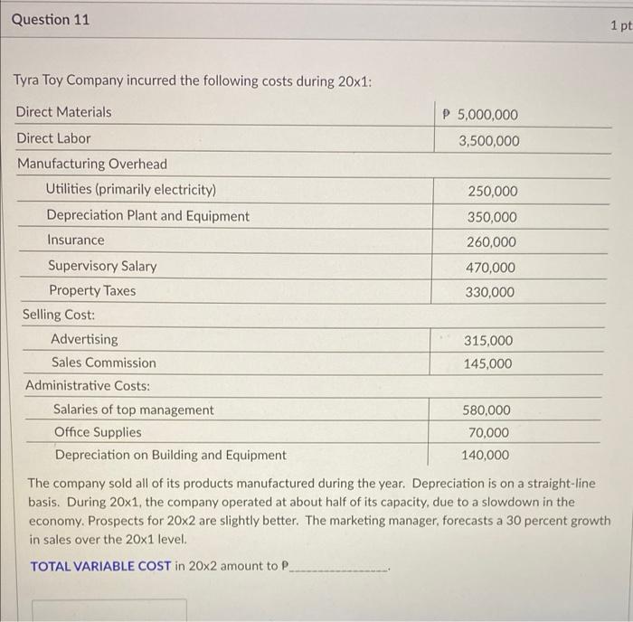 11. with complete solutions please Question 11 1 pt Tyra Toy Company