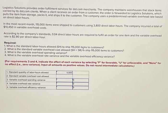 need assistance Logistics Solutions provides order fulfillment services for dot.com merchants. The