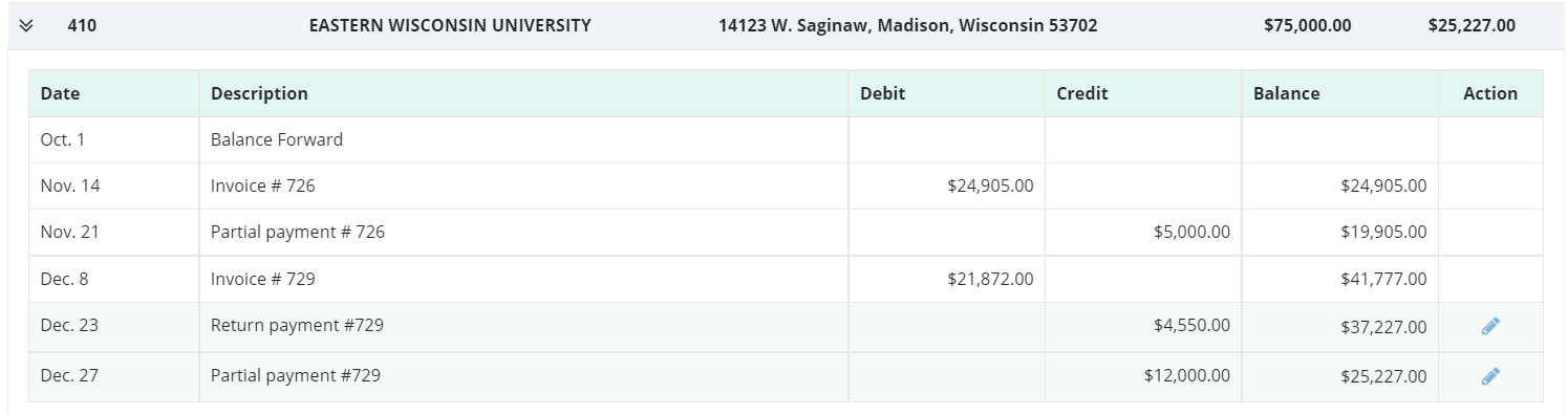 Question: How to record the aging report based on the given information