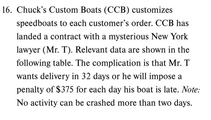  please show all work 16. Chuck's Custom Boats (CCB) customizes speedboats