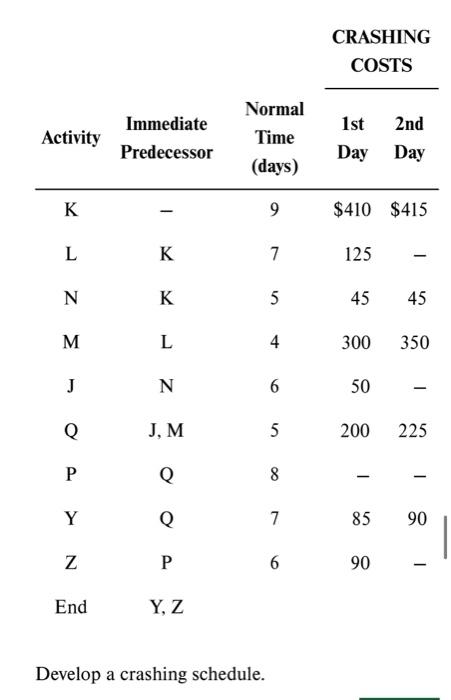 to each customer's order. CCB has landed a contract with a mysterious