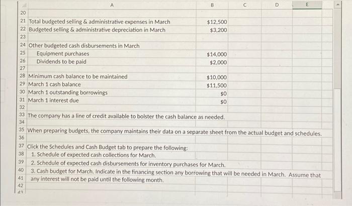 first three months of the year. The Controller has asked you to