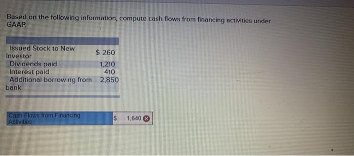  Based on the following information, compute cash flows from financing activities