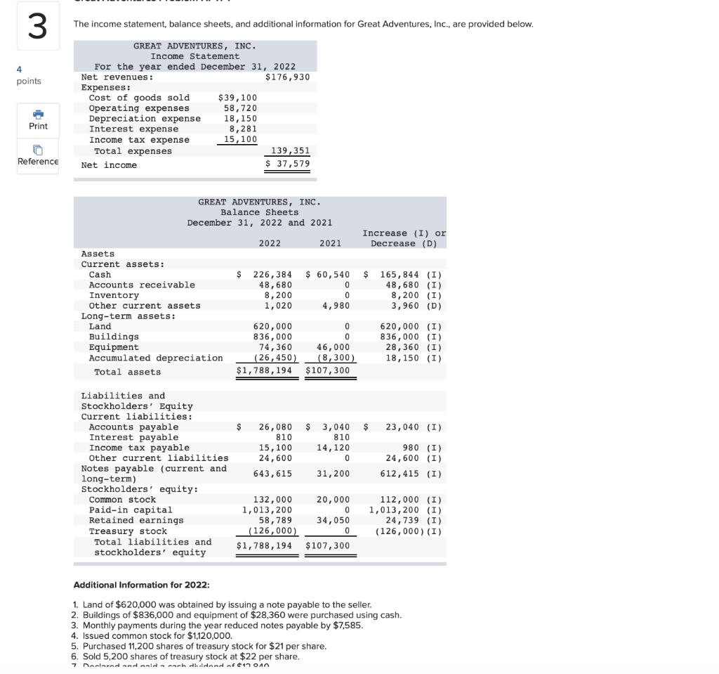  3 The income statement, balance sheets, and additional information for Great