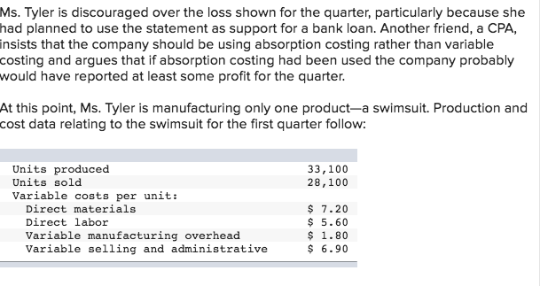 LO7-2, LO7-3] Tami Tyler opened Tami's Creations, Inc., a small manufacturing company,