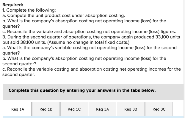 at the beginning of the year. Getting the company through its first