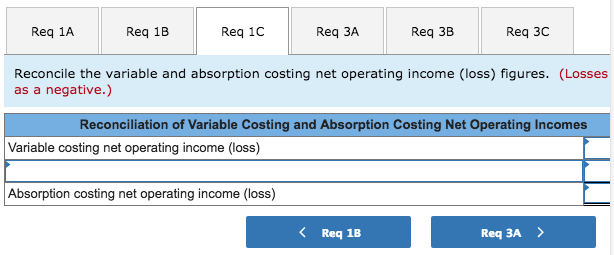 friend who has just completed a course in managerial accounting at State