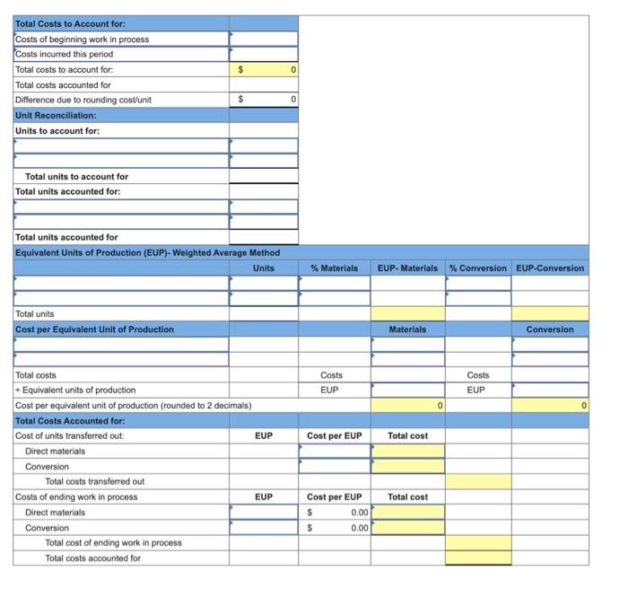 produces large quantities of a standardized product. The following information is available