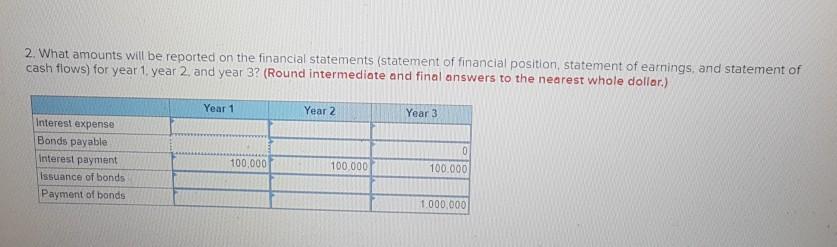 Amortization, and Determining Reported Amounts LO10-3 Shuttle Company issued $1,000,000, three-year, 10