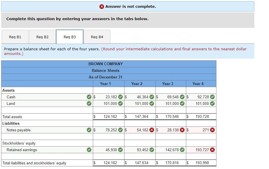  Required information Problem 10-26A (Algo) Effect of an installment note on