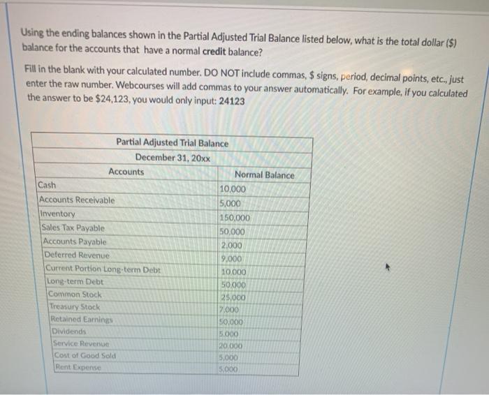  Using the ending balances shown in the Partial Adjusted Trial Balance