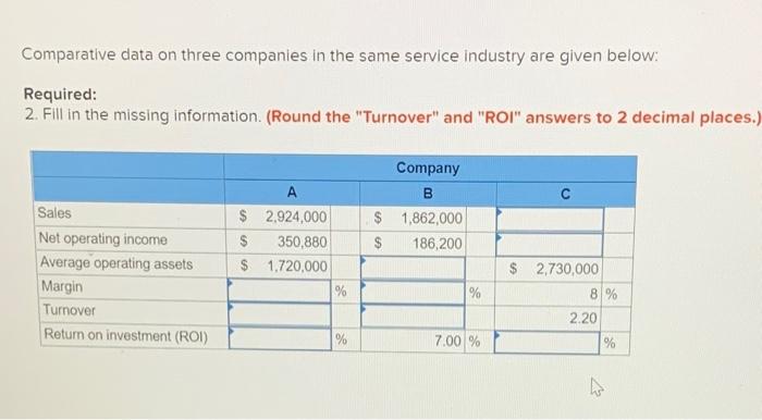 Fill in rows A , B , C , specificy which row