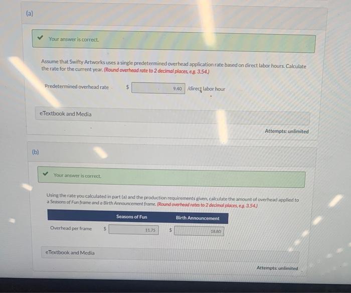 are cast from resinin utomated process. Once the casting is done, talented