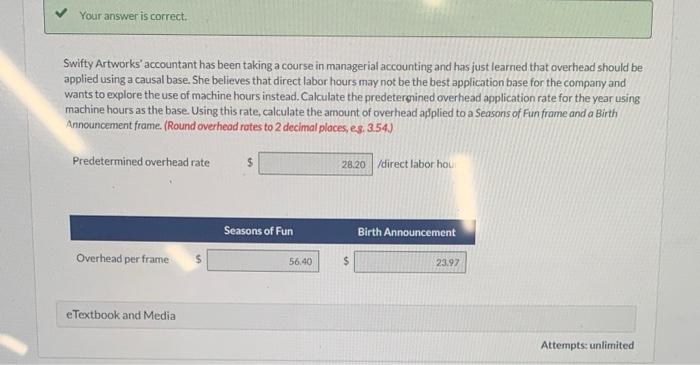 artisans hand-paint one of fifteen designs on each frame. In the final