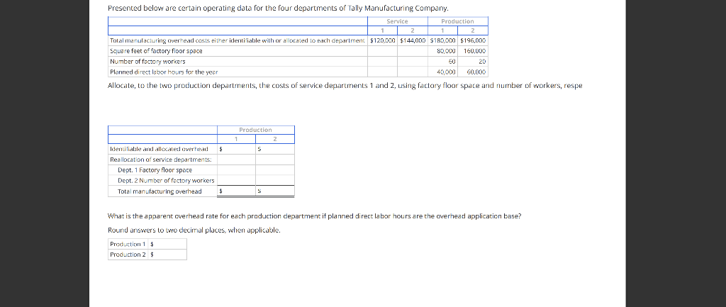 Service Department Cost Allocation Presented below are certain operating data for the