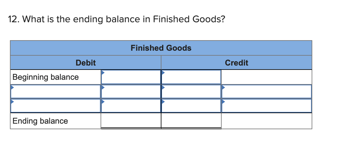 company's inventory balances were as follows: Raw materials Work in process Finished