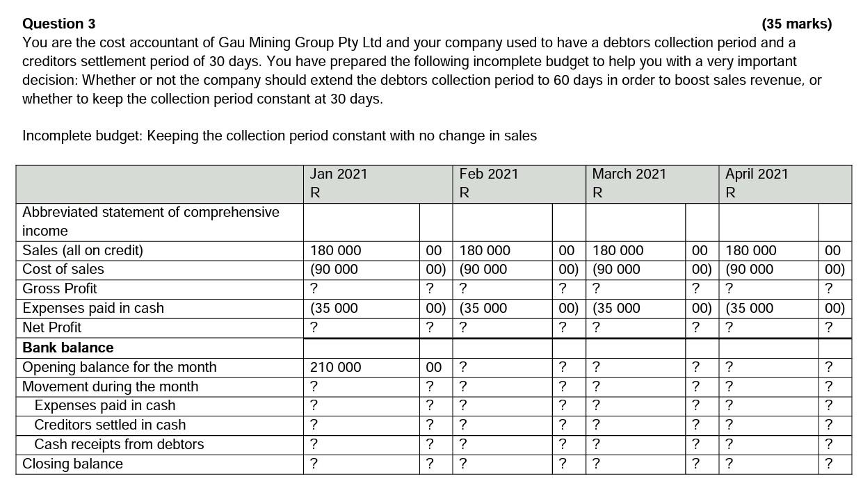 Old MathJax webview Managing Working Capital Question 3 (35 marks) You are