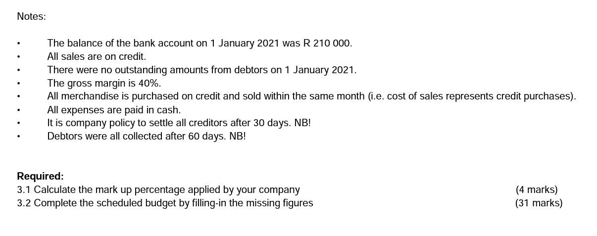 the cost accountant of Gau Mining Group Pty Ltd and your company