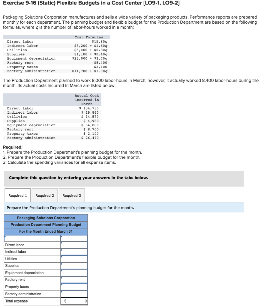 Exercise 9-16 (Static) Flexible Budgets in a Cost Center [LO9-1, LO9-2] Packaging