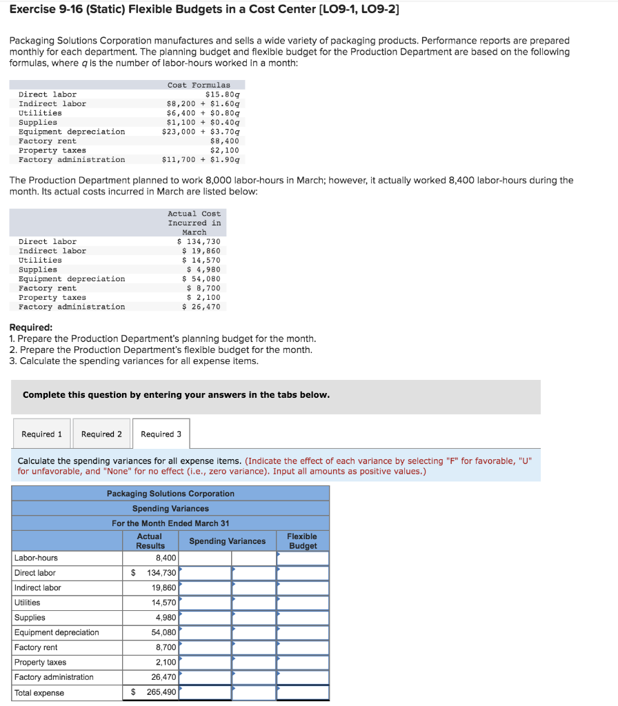 reports are prepared monthly for each department. The planning budget and flexible
