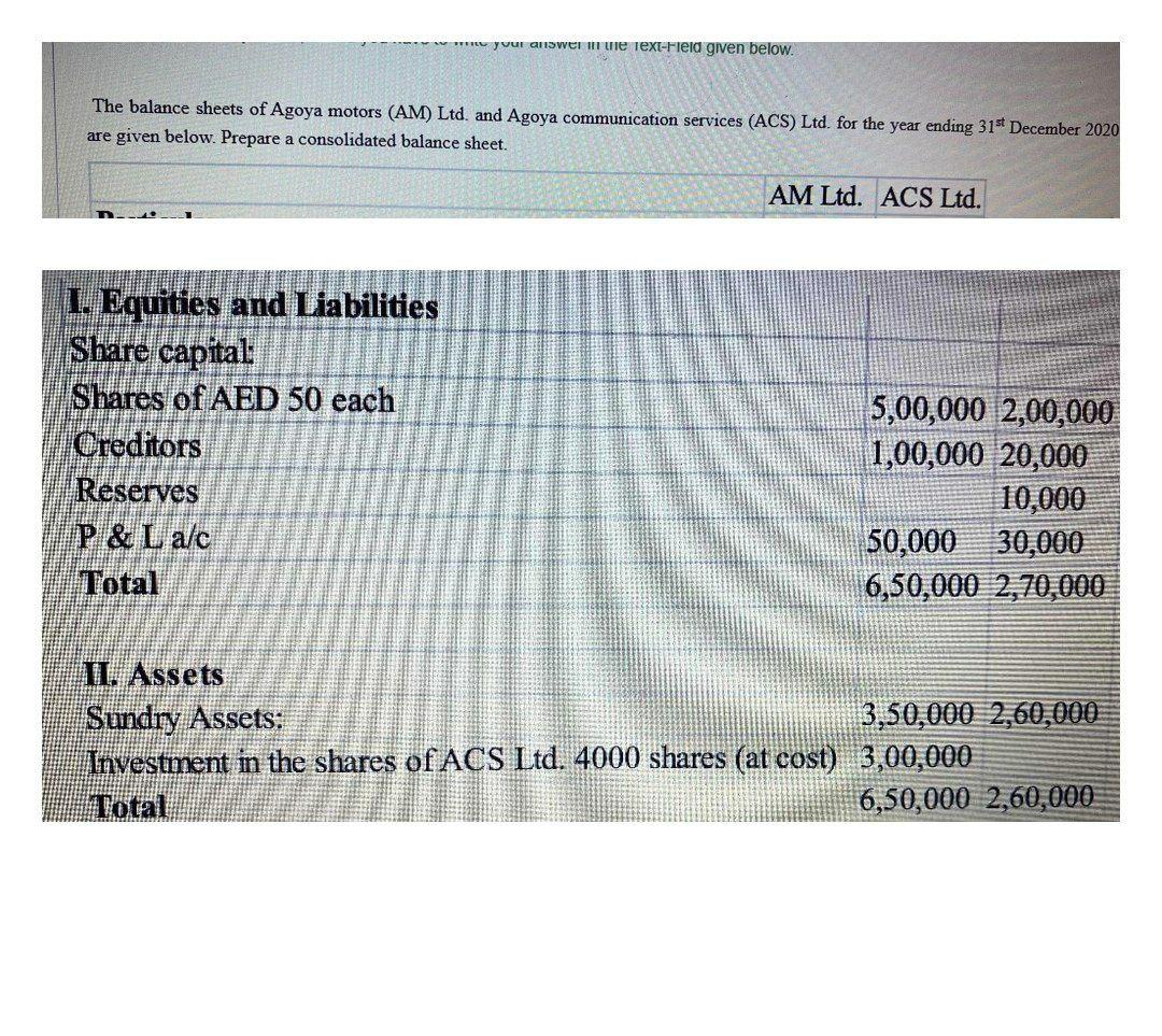 Solve fast yut answer alle rexi-Field given below. The balance sheets of