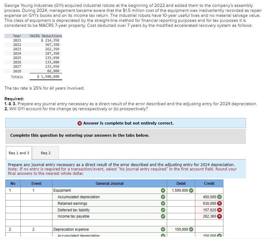  This is the 5th time I am posting this question. Please