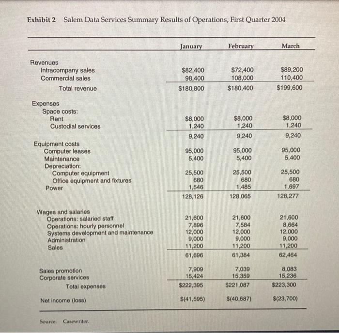 look at the following question 3 and 4 to help explain the