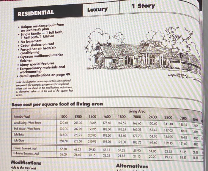 Concrete Block Backup Steel Frame 271.15 256.25 Decorative R/Conc. Fromne 240 50