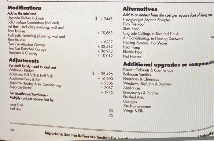 228.90 Concrete Block Steel Frame 253.10 21:45 Precast Concrete R/Conc. Frome 268.10