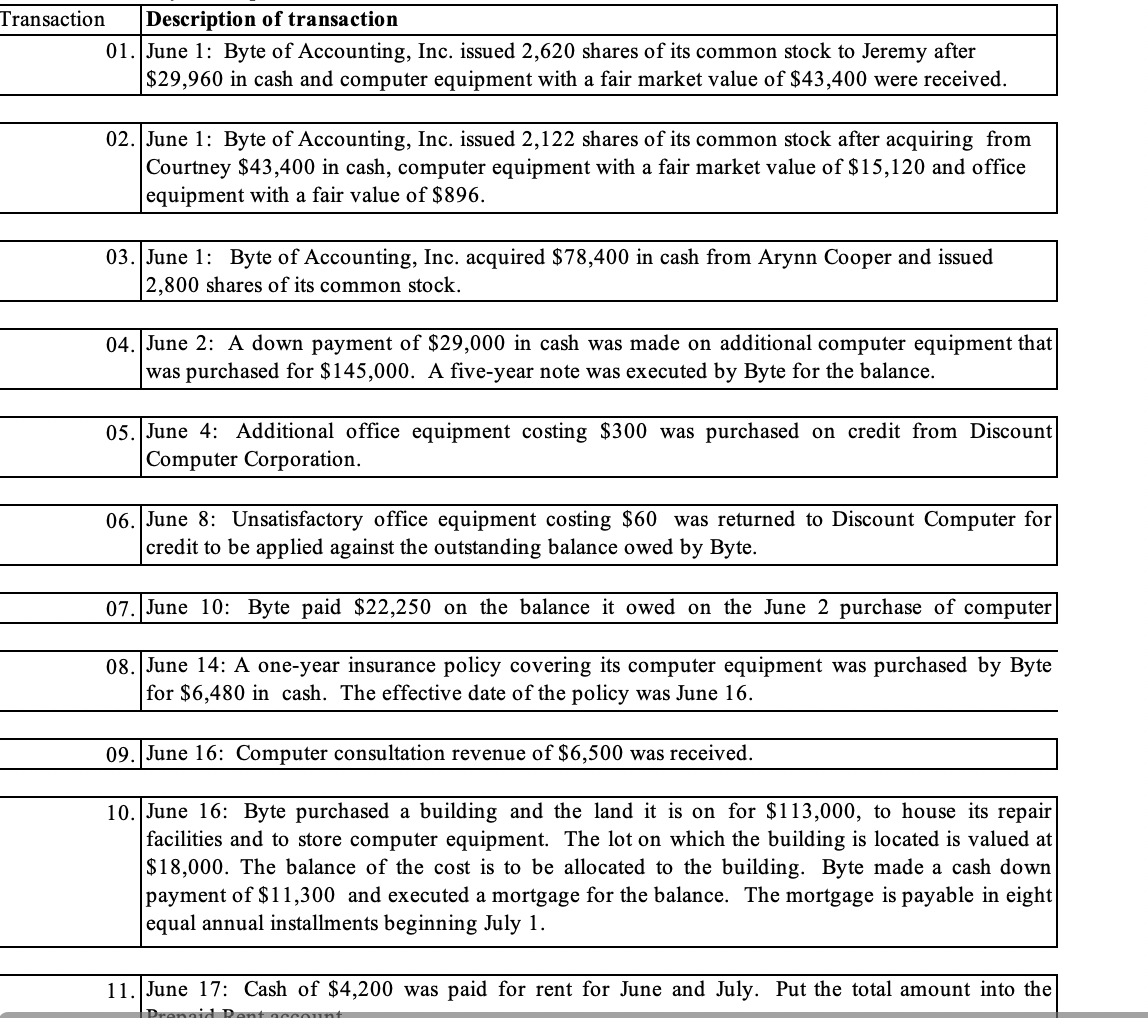 rate of 12 percent annually. Interest expense should be computed based on