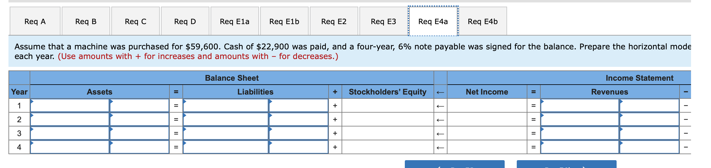 interest rate of 16%? C. How much cash must be deposited in