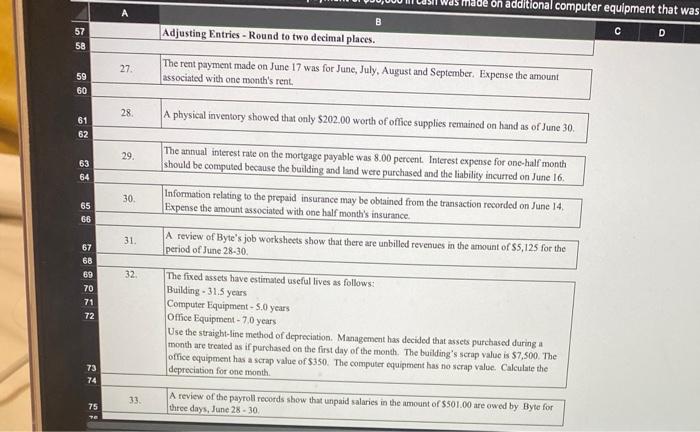  was ma on additional computer equipment that was B Adjusting Entries