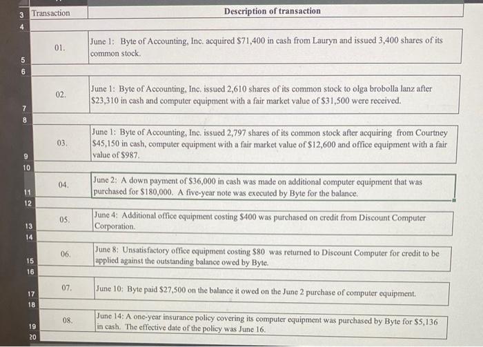 payment made on June 17 was for Junc, July, August and September.