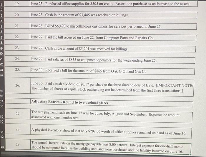 physical inventory showed that only $202.00 worth of office supplies remained on