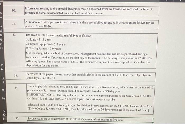 hand as of June 30, 61 62 29. 63 64 The annual