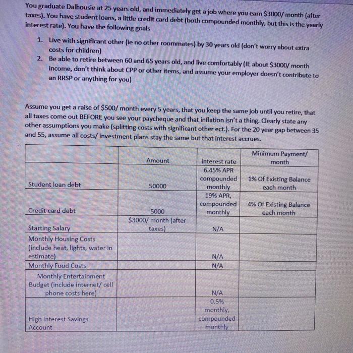 of interest, equivalence, and the impact of repeated cash flows, and thinking