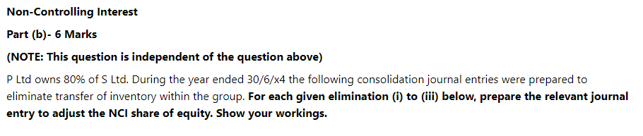 1 July 20x3, Front Ltd acquired 60% of the issued shares of