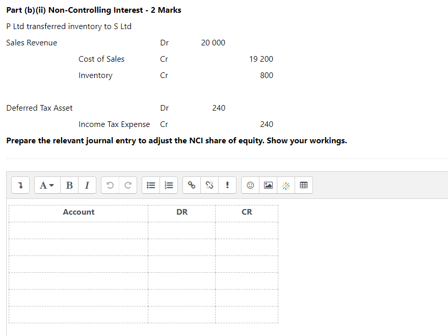 and liabilities of Line Ltd were recorded at amounts equal to fair
