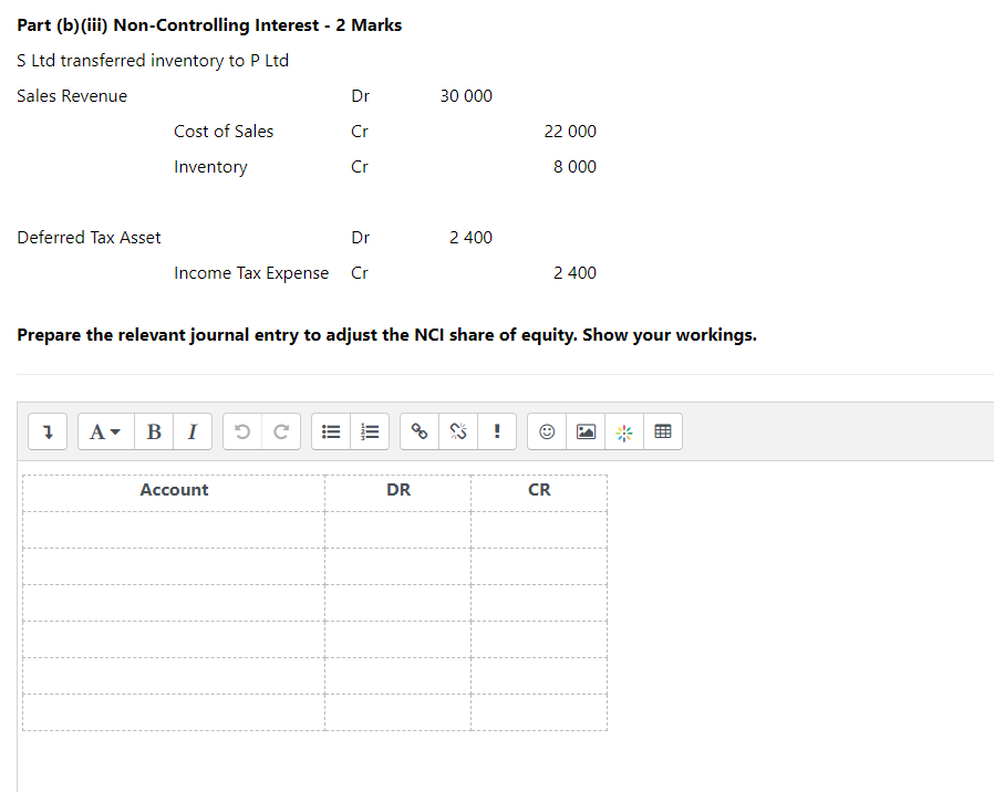 value. Front Ltd uses the partial goodwill method. On 1 July 20x3,