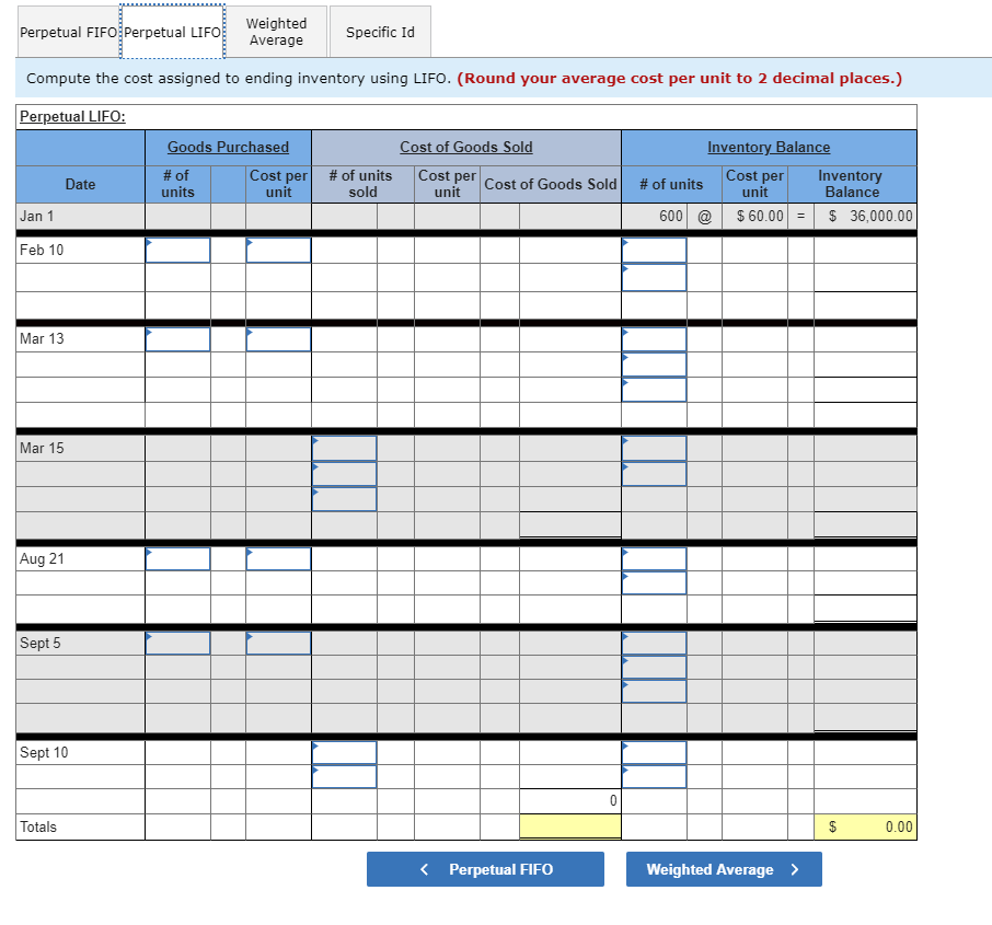 sold consist of 600 units from beginning inventory, 380 from the February