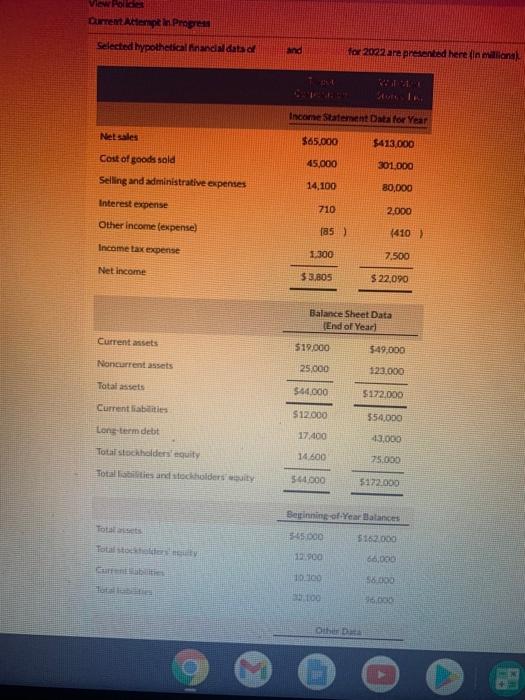  w Root Dret Atene in Progren Selected hypothetical Anandal data and