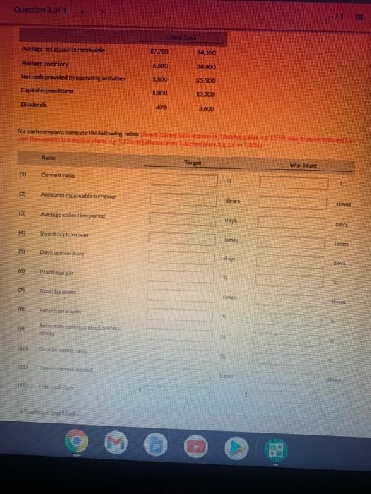 for 2022 are presented here in million Income Statement Data for Year