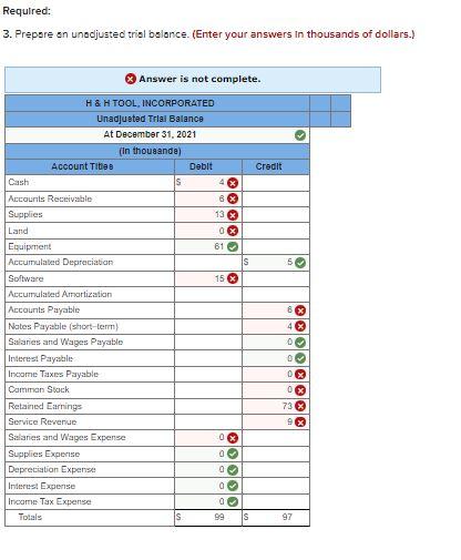 I dont understand how these are wrong Required: 3. Prepare en